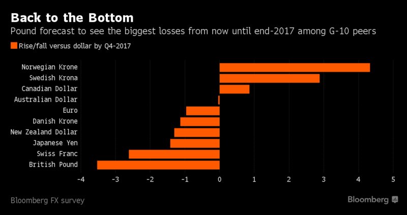 Бизнес негр. Учительница и 2 девочки. Biggest big losses. Teen колледж. Currencies value.